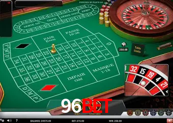A Popularidade dos Caça-Níqueis no 96bet